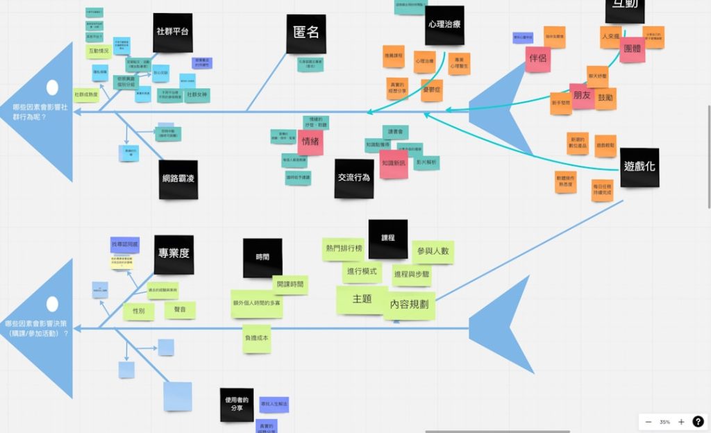 限定リソースAI画像生成と視覚認識技術の最新動向